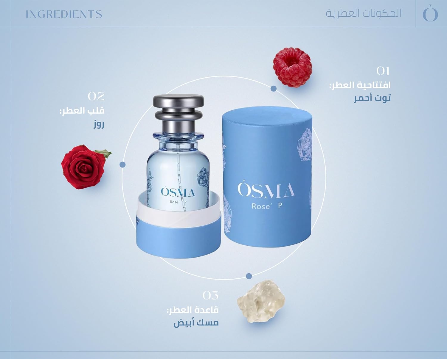 OSMA Rose P Perfume